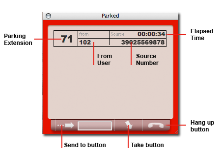 Parking lots