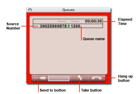 Queues window Queues window