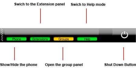 Voix Manager Menu