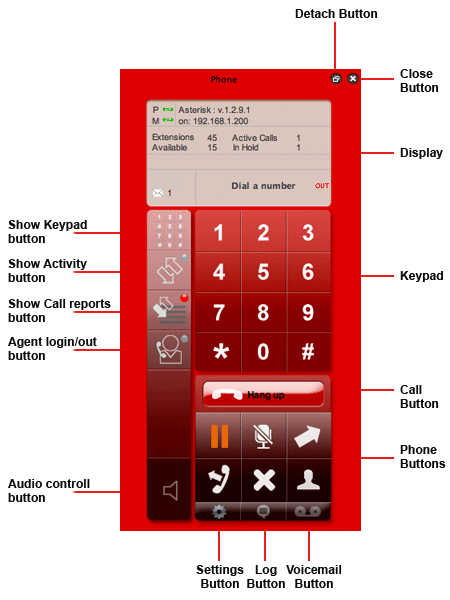 Voix Manager Phone